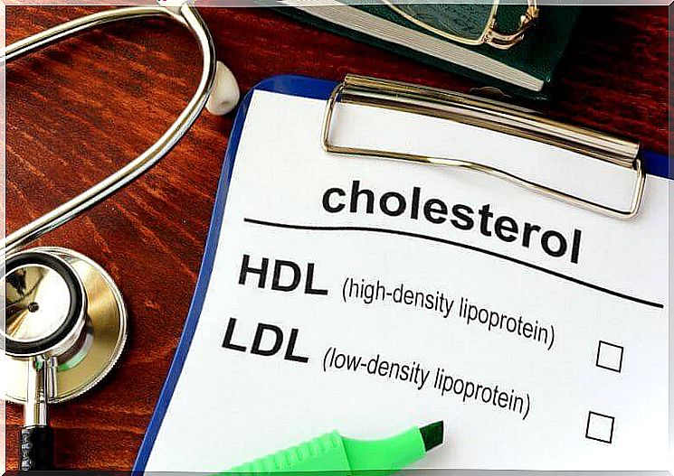 Clipboard cholesterol