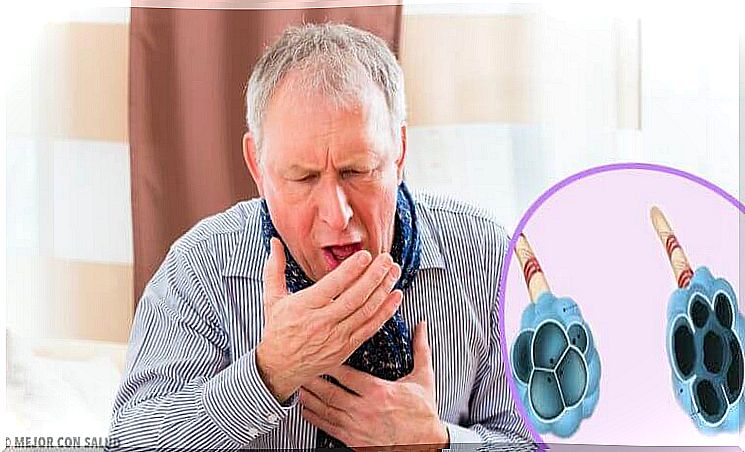 The Causes and Symptoms of COPD